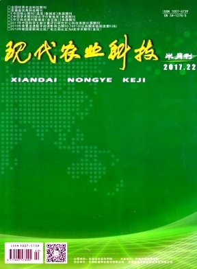 现代农业科技